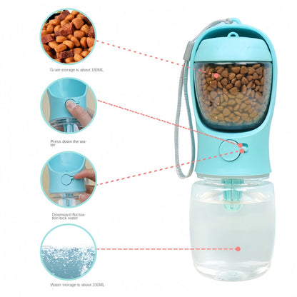 ROVÉ Food & Water Bottle